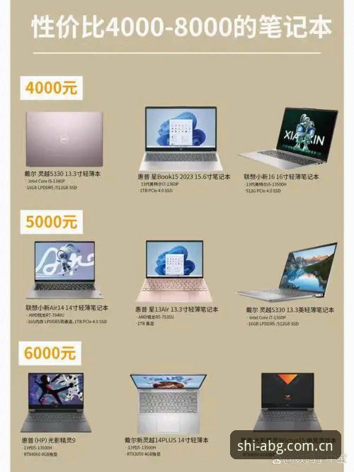 自时刻淬炼2025电脑客户端对比 揭秘自时刻淬炼2025电脑客户端对比背后的真相,很多用户踩过的坑