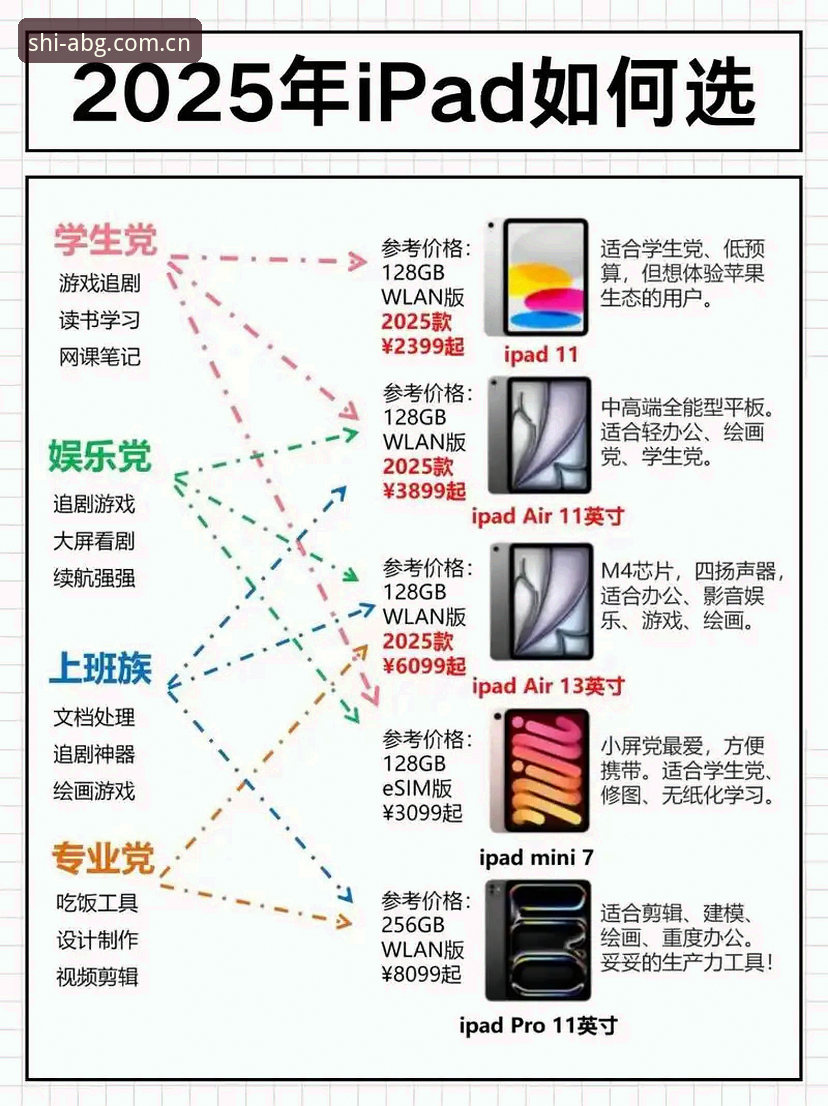 三年实测经验总结：自时刻淬炼2025电脑客户端对比，安卓苹果用户该怎么选？