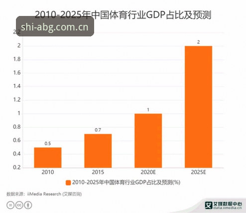 自时刻淬炼2025电脑客户端 欧博体育平台:自时刻淬炼2025电脑客户端详解与趋势分析